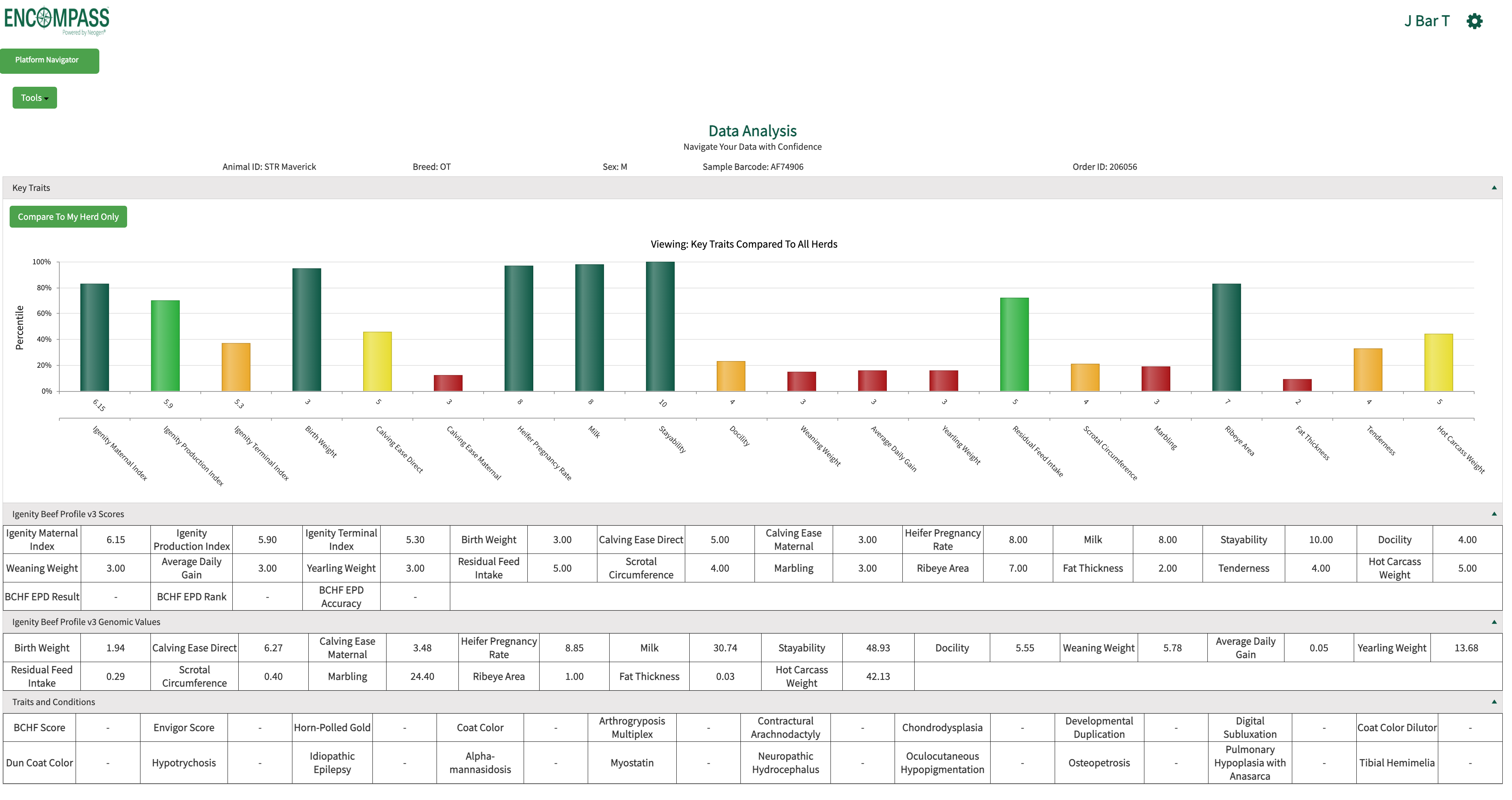 Preview of STR Maverick Igenity Beef Profile report